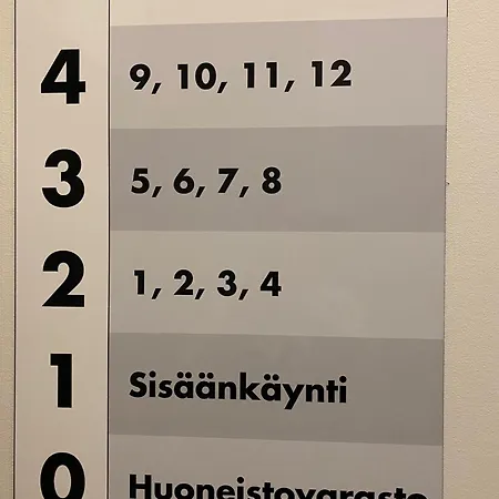 Levin Kunkku C 2 * Levi